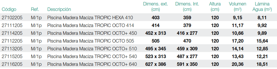 Piscina Tropic Octa 414x120 cm Procopi