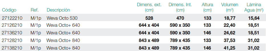 Piscina Weva Octa+ 644x404x133-146 cm Procopi