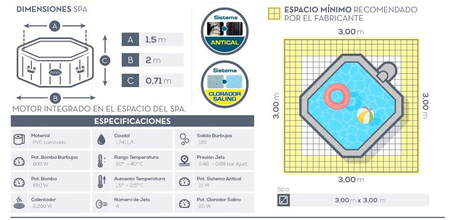 Purespa Octogonal Deluxe bolhas e jatos de Intex 28454EX