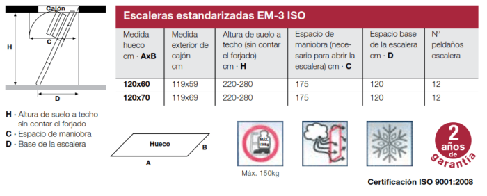 Escada de Sótão EM 3 ISO