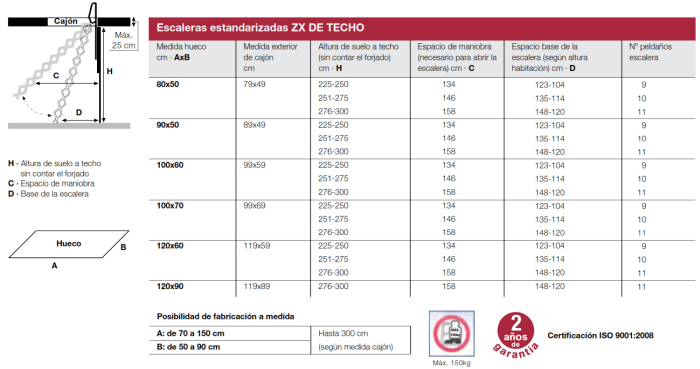 Escada de Sótão de Tesoura ZX TETO