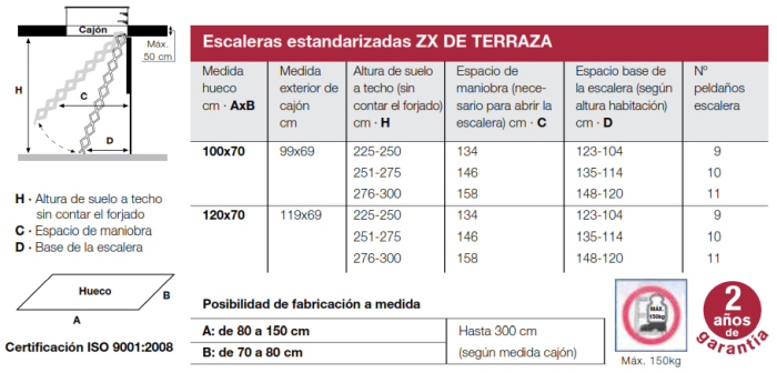 Escada de Sótão de Tesoura ZX TERRAÇO