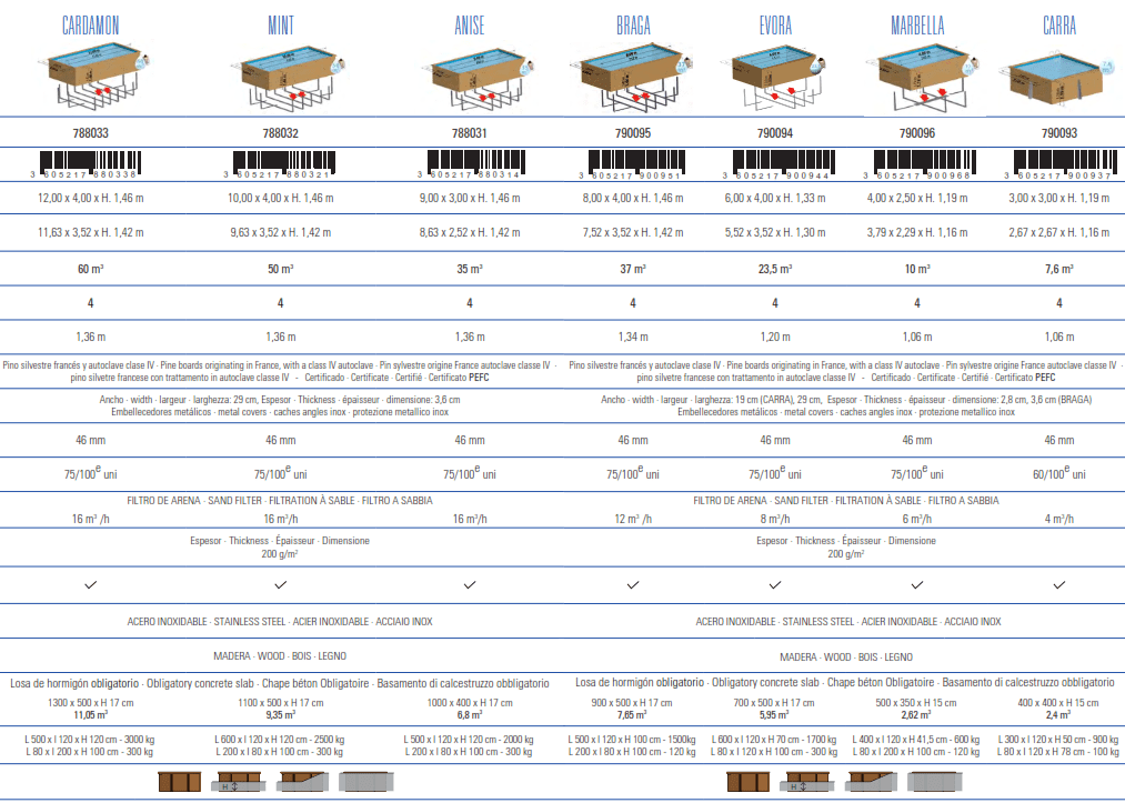 Piscina Gre Sunbay Braga 800x400x146 790095