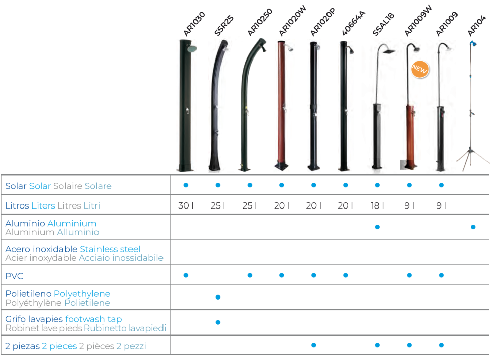 Chuveiro solar 9 l de PVC Aspeto Madeira Gre AR1009W
