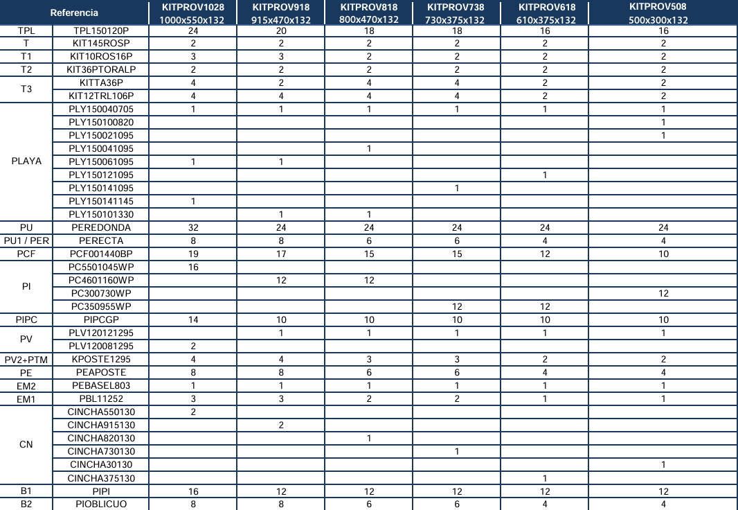 Peças de Reposição Ovais Brancas com Postes de 132 cm