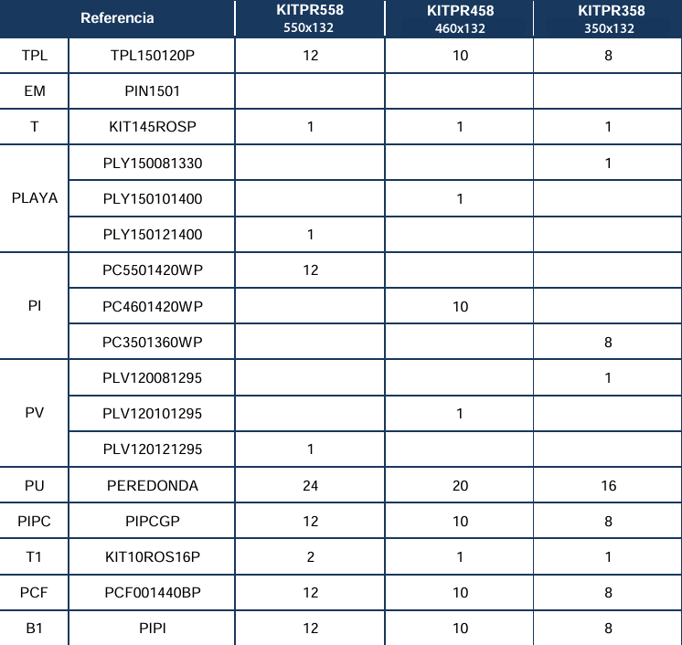 Peças de Reposição Piscinas Redondas Brancas de 132 cm