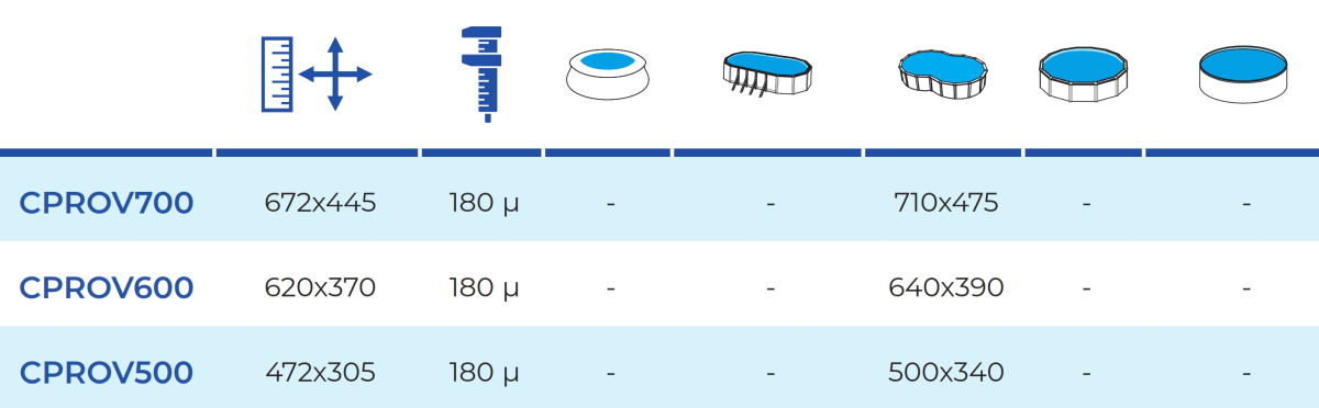 Cobertura Isotérmica para Piscinas Gre em forma de oito