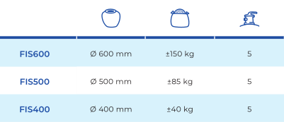 Filtro de areia independente cuba 400mm sem bomba Gre FIS400