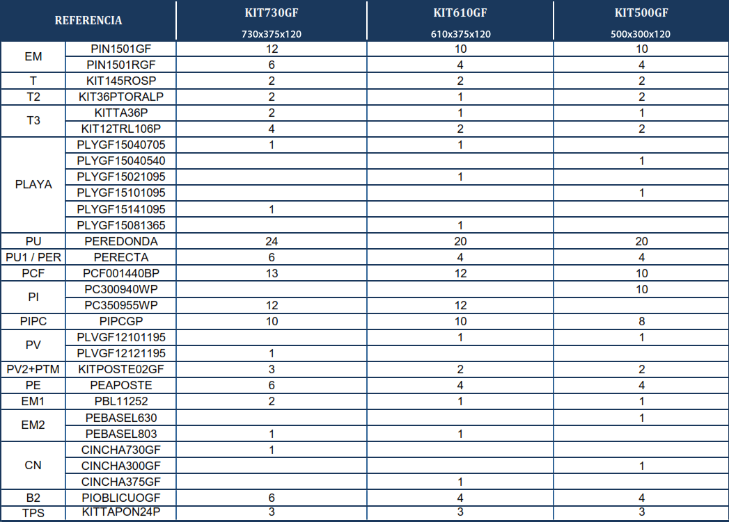 Peças de Reposição Piscinas Ovais Imitação Grafite com Postes de 120 cm
