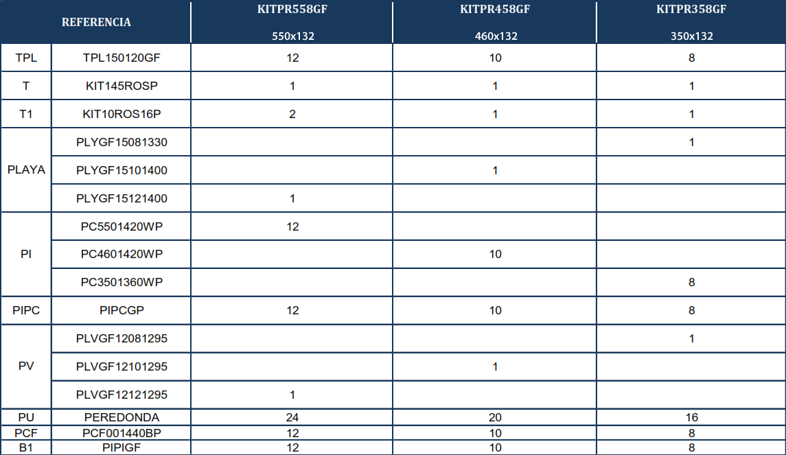 Peças de Reposição Piscinas Redondas Imitação Grafite de 132 cm