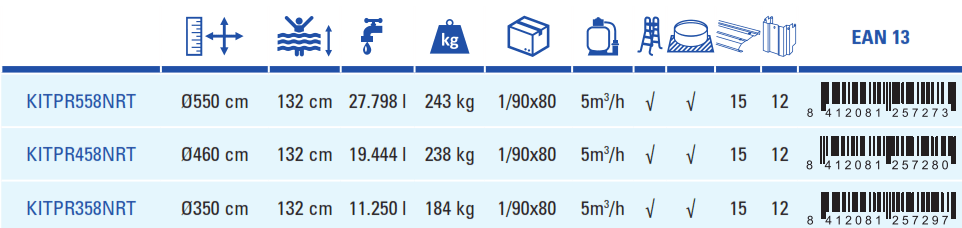 Piscina Gre Rattan 460x132 KITPR458NRT
