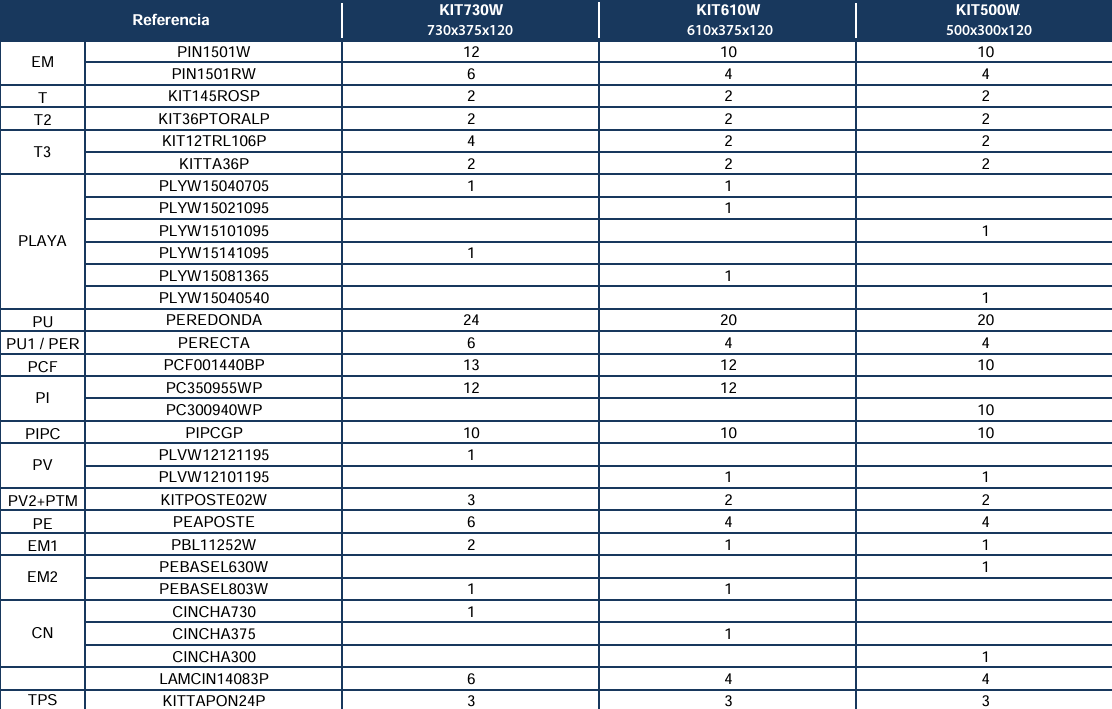 Peças de Reposição Piscinas Ovais Imitação Madeira com Postes de 120 cm