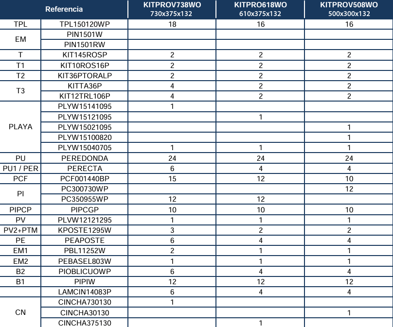 Peças de Reposição Piscinas Ovais Imitação Madeira com Postes de 132 cm