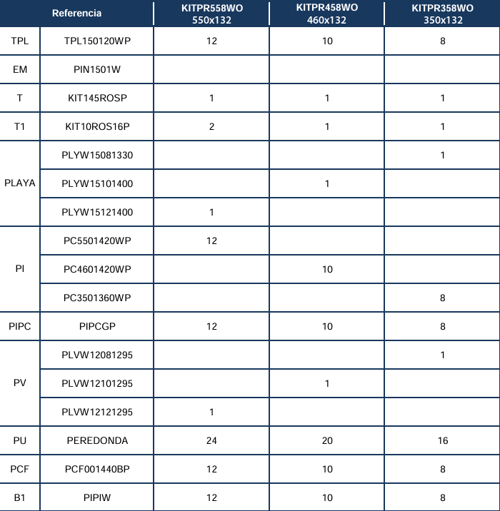 Peças de Reposição Piscinas Redondas Imitação Madeira de 132 cm