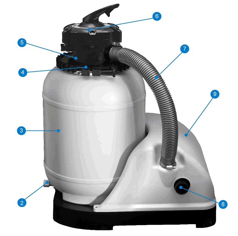 Reposições do Filtro de Areia Gre AR700