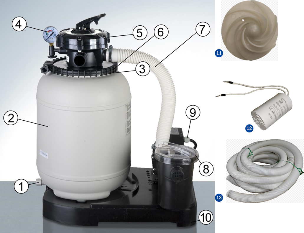 Reposições do Filtro de Areia Gre FA6030