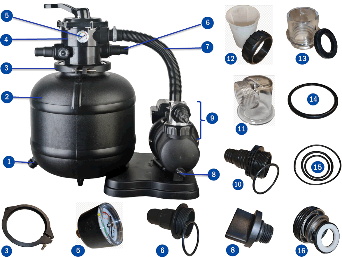 Reposições do Filtro de Areia Gre FAE380