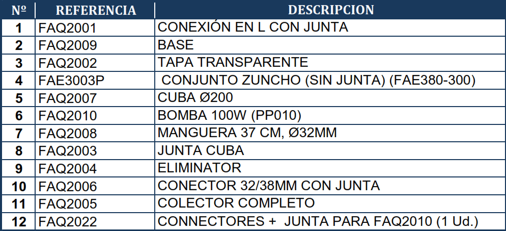 Reposições do Filtro Aqualoon Gre FAQ200