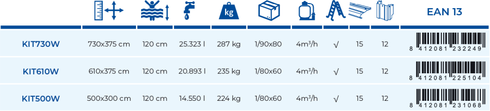 Piscina Gre Pacific 500x300x120 KIT500W