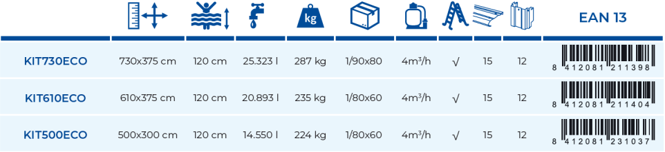 Piscina Gre Fidji 610x375x120 KIT610ECO