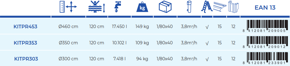 Piscina Gre Bora Bora 300x120 KITPR303