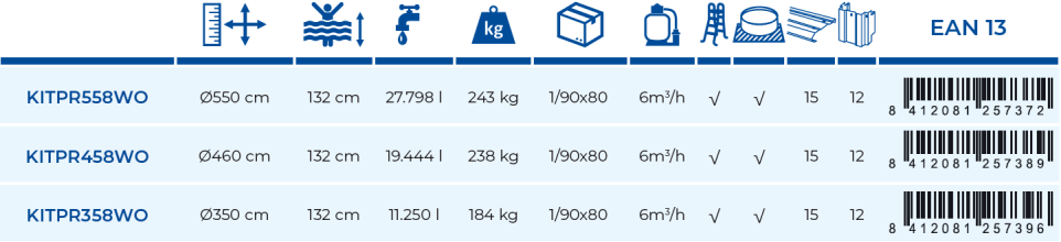 Piscina Gre Mauritius 460x132 KITPR458WO