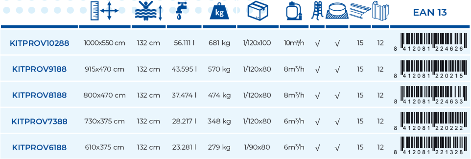 Piscina Gre Haiti 1000x550x132 KITPROV10288
