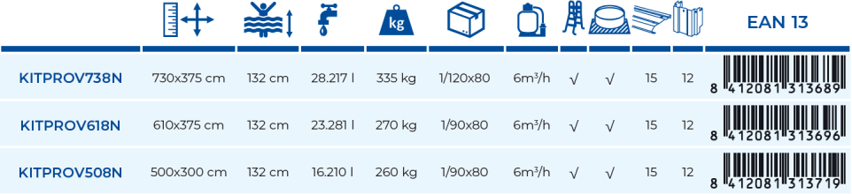 Piscina Gre Groenlândia 500x300x132 KITPROV508N