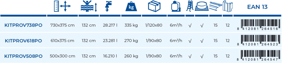 Piscina Gre Córcega 610x375x132 KITPROV618PO