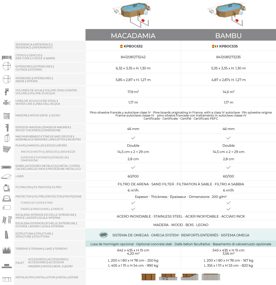Piscina Gre Sunbay Bambu 535x335x130 KPBOC535