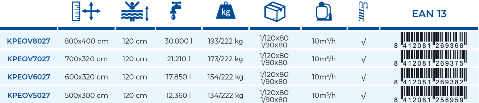 Piscina Enterrada Gre Sumatra 500x300x120 KPEOV5027