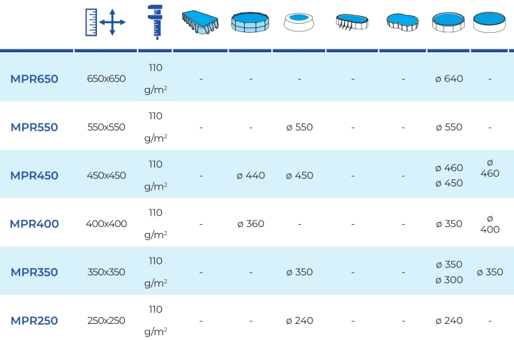 Tapetes de Chão para Piscinas Gre Circulares