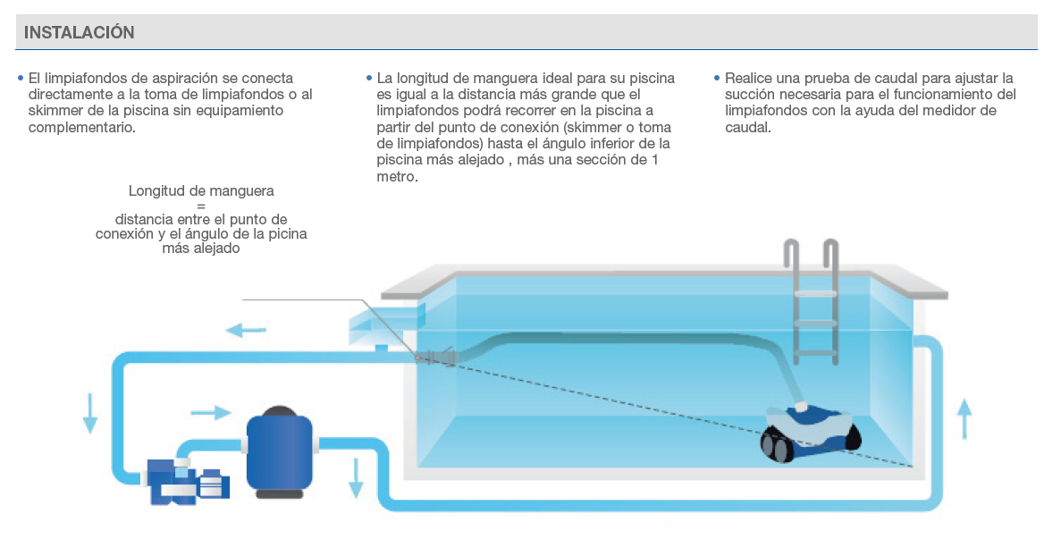 Aspirador Zodiac MX8