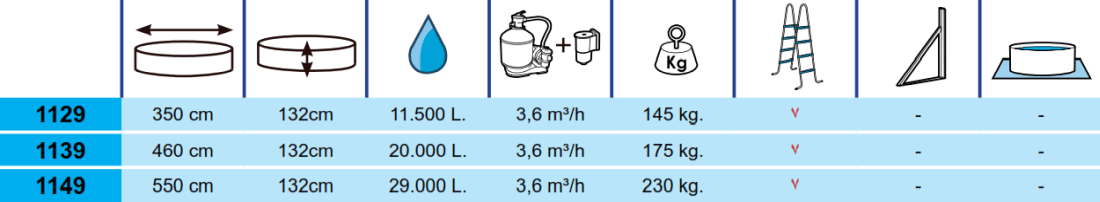 Piscina Toi Magnum Compacta 550x132 1149