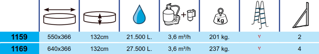 Piscina Toi Magnum Compacta 640x366x132 1169