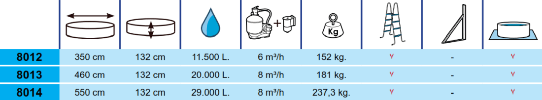 Piscina Toi Prestígio 132 460x132 8013