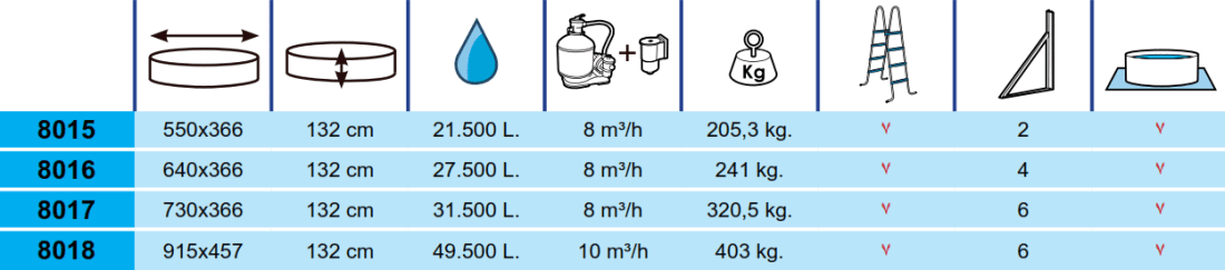 Piscina Toi Prestígio 132 915x457x132 8018