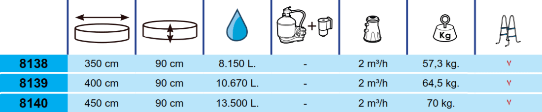 Piscina Toi Pedra Cinzenta 400x90 8139