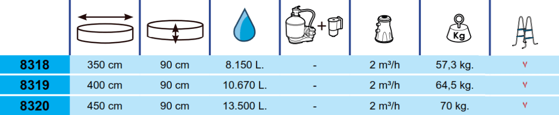 Piscina Toi Floresta 350x90 8318