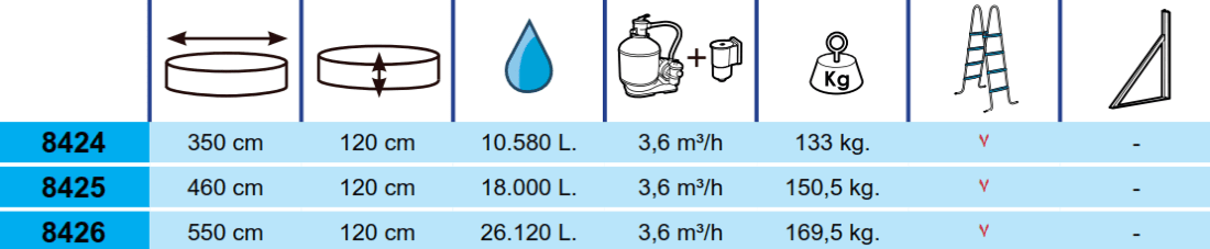 Piscina Toi Elegance 550x120 8426