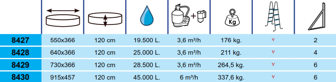 Piscina Toi Elegance 730x366x120 8429
