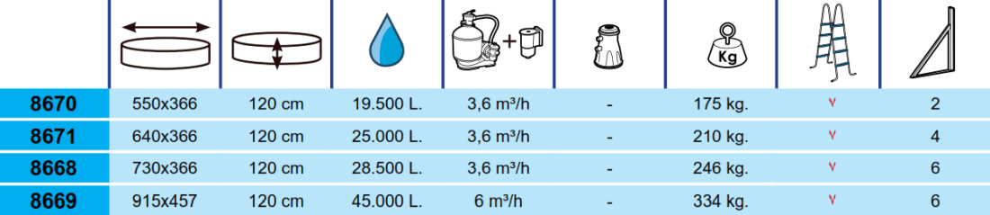 Piscina Toi Camuflagem 640x366x120 8671
