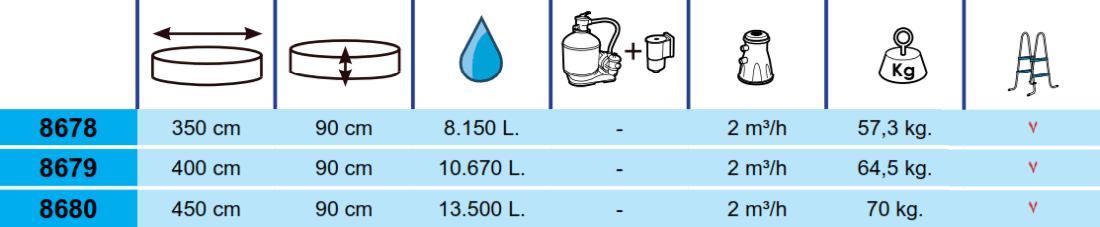 Piscina Toi Camuflagem 450x90 8680