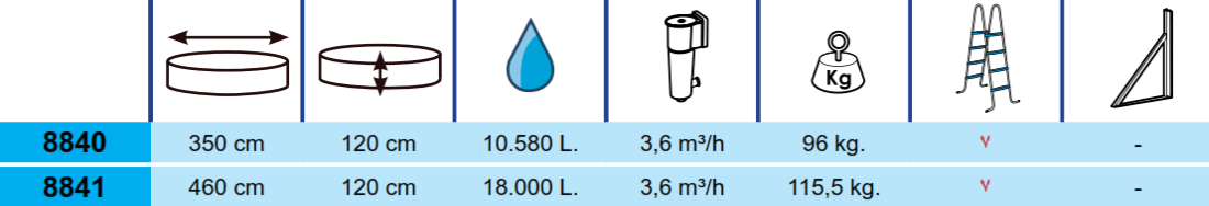 Piscina Toi Lua 350x120 8840