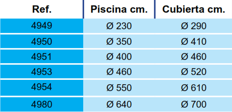 Cobertura de Inverno para Piscinas Toi Circulares