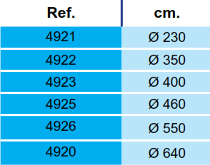Cobertura Isotérmica para Piscinas Toi Circulares
