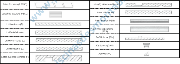 Peças de Reposição para Piscinas Toi Nativa 275x125