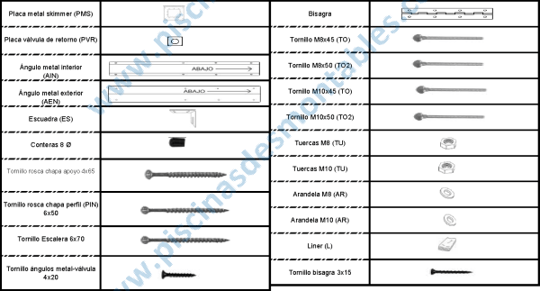 Peças de Reposição para Piscinas Toi Nativa 390x125