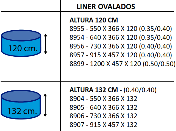 Forro para Piscinas Toi Ovais