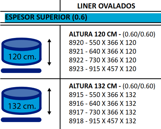 Forros Piscina Toi Oval Premium